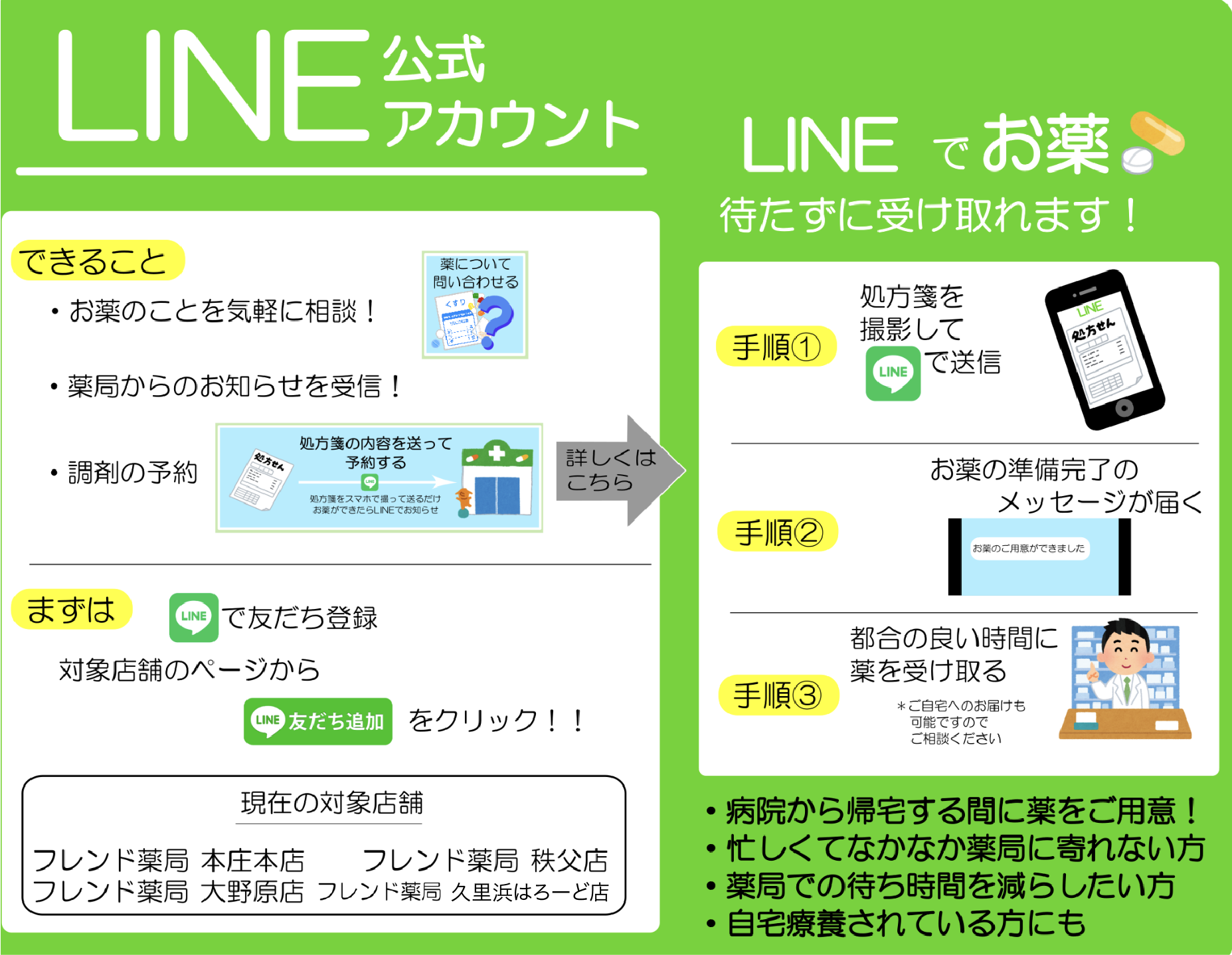 LINE公式アカウント対象店舗